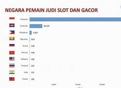 Jp Slot Domino Terbesar Di Dunia Ini Di Indonesia